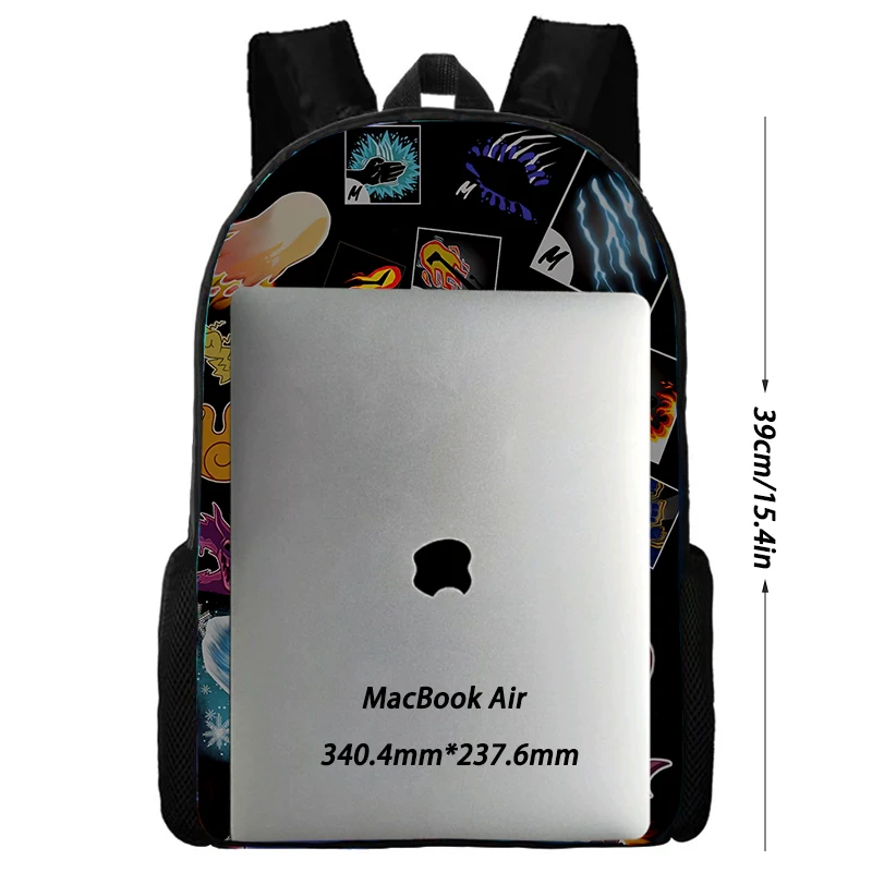 Ransel Anak Laki-laki dan Pere - Interior Design School ulasan dan harga